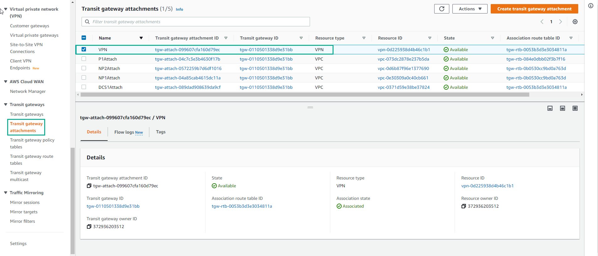 VPC Deployment