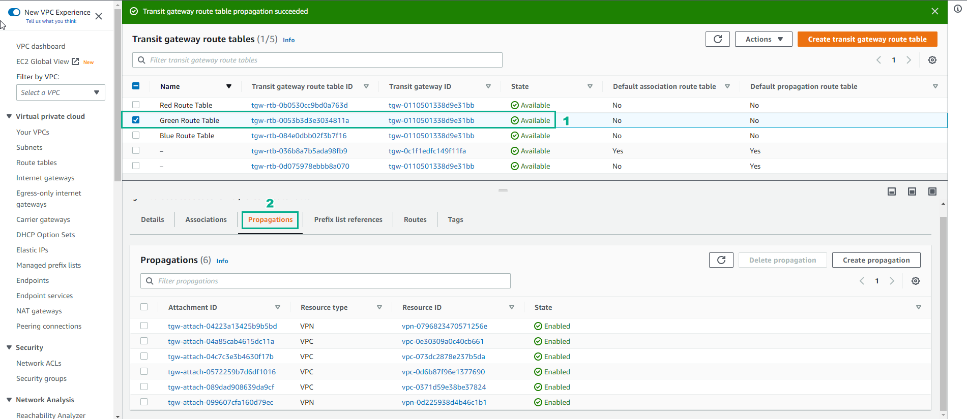 VPC Deployment