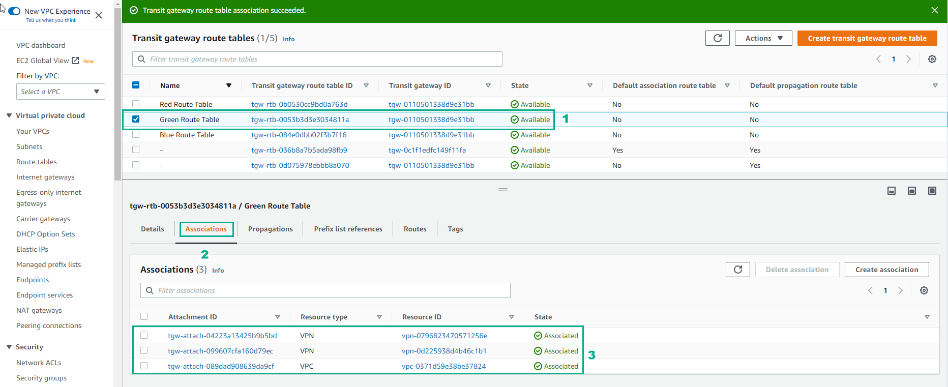 VPC Deployment