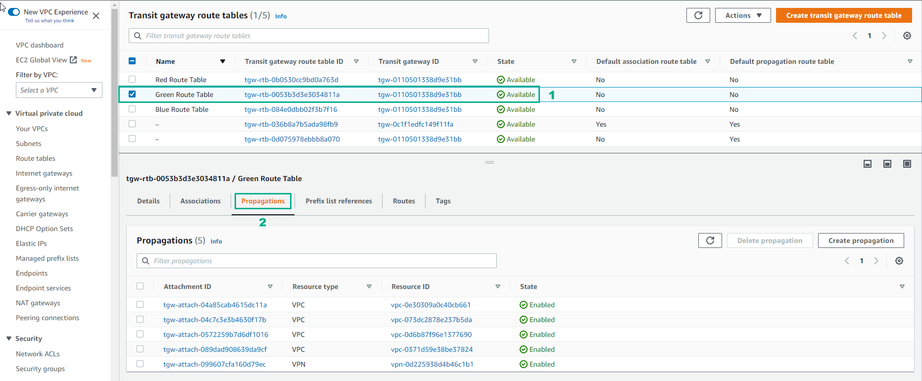 VPC Deployment