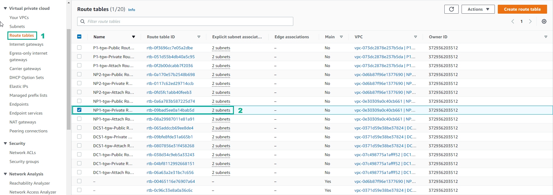VPC Deployment