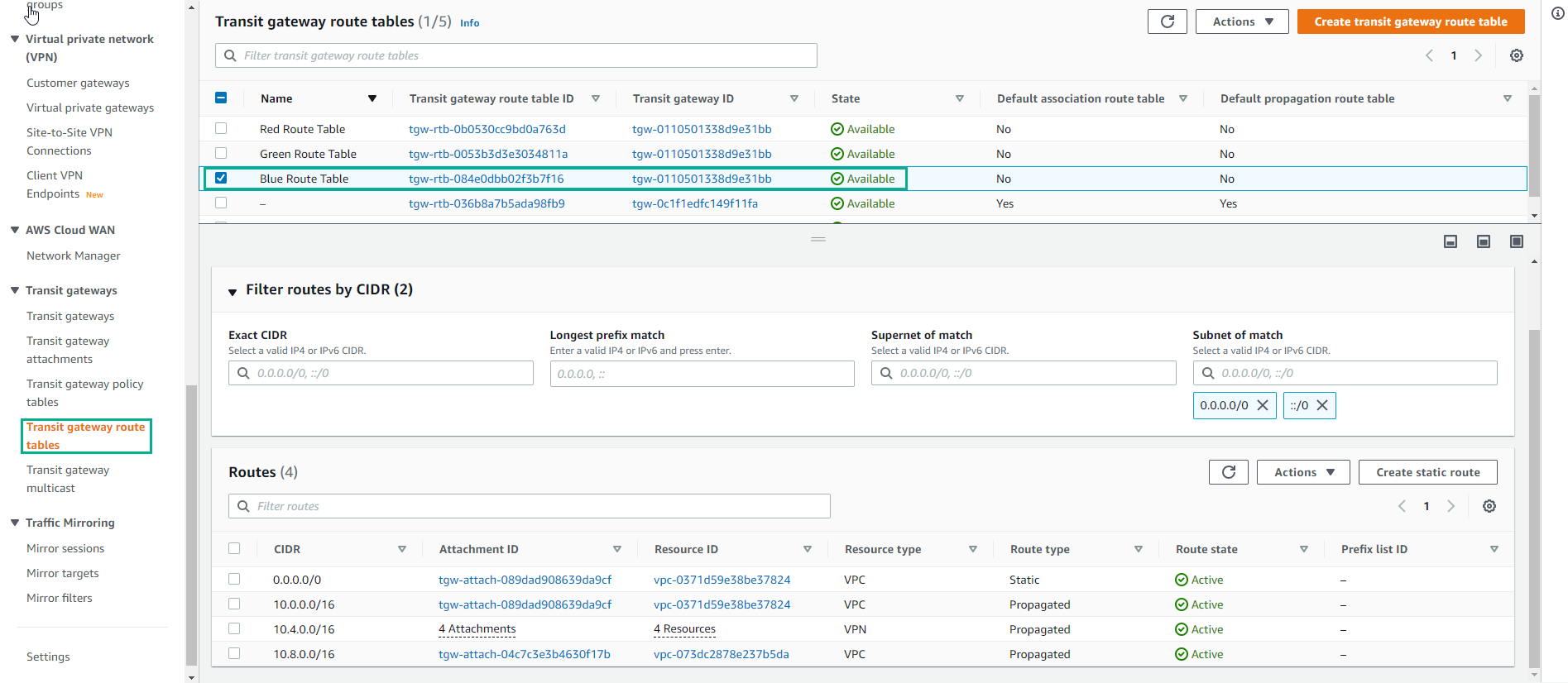 VPC Deployment