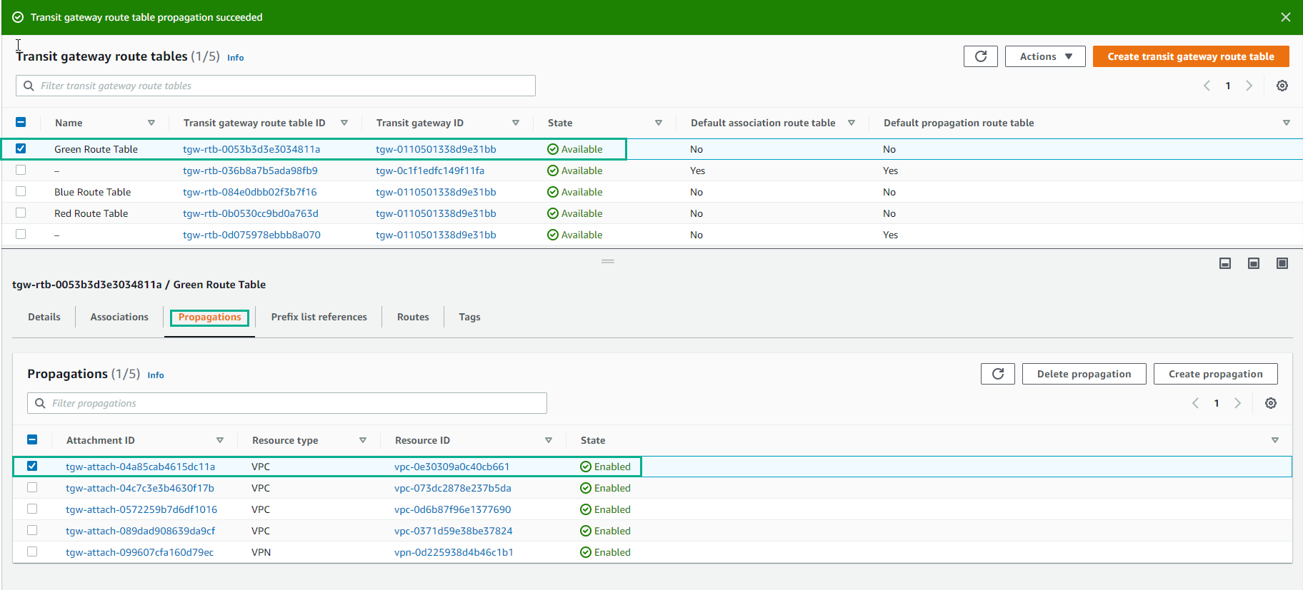 VPC Deployment