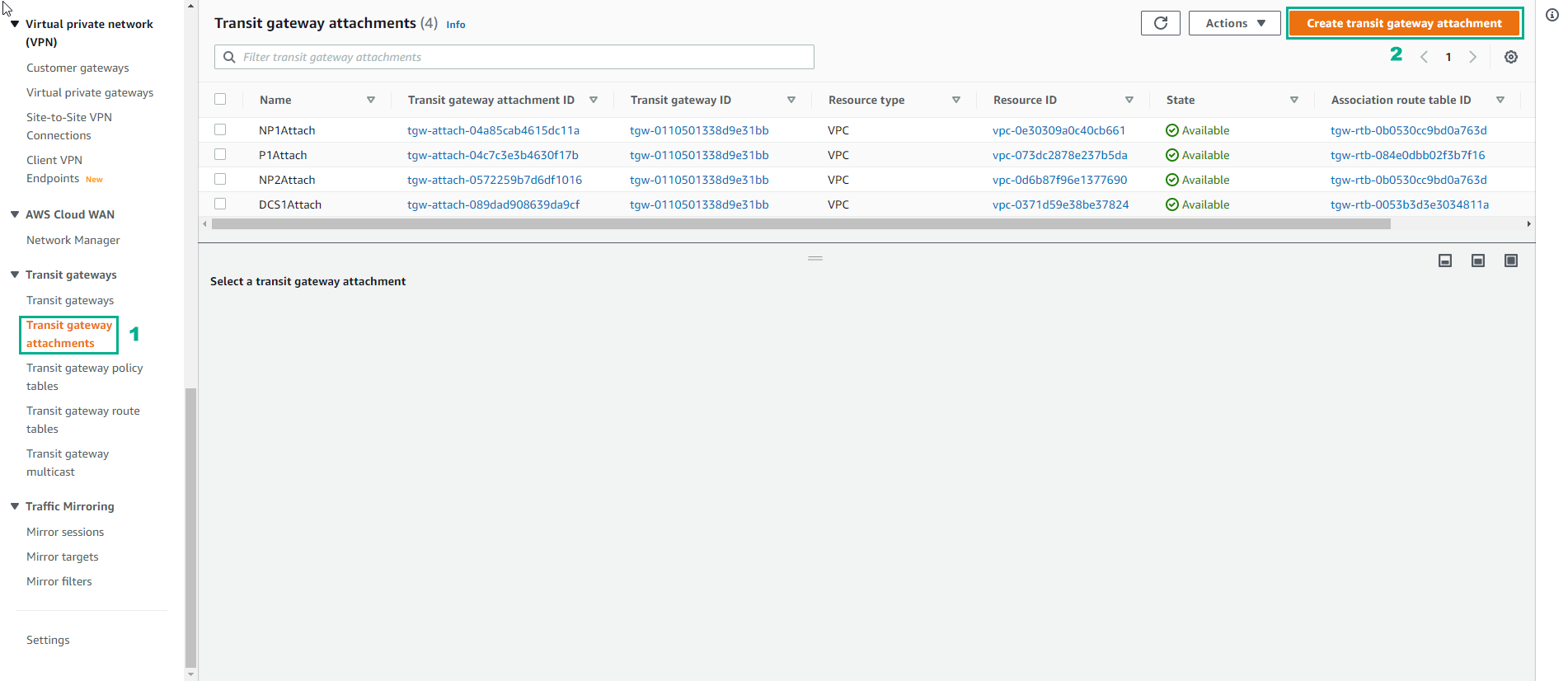 VPC Deployment