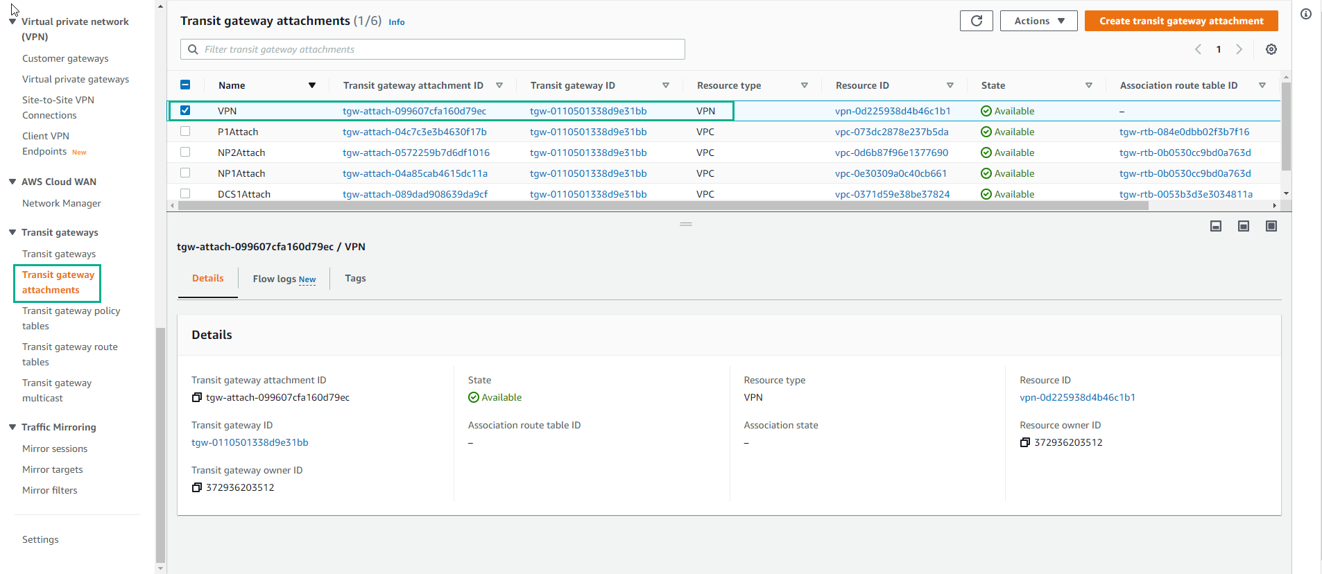 VPC Deployment