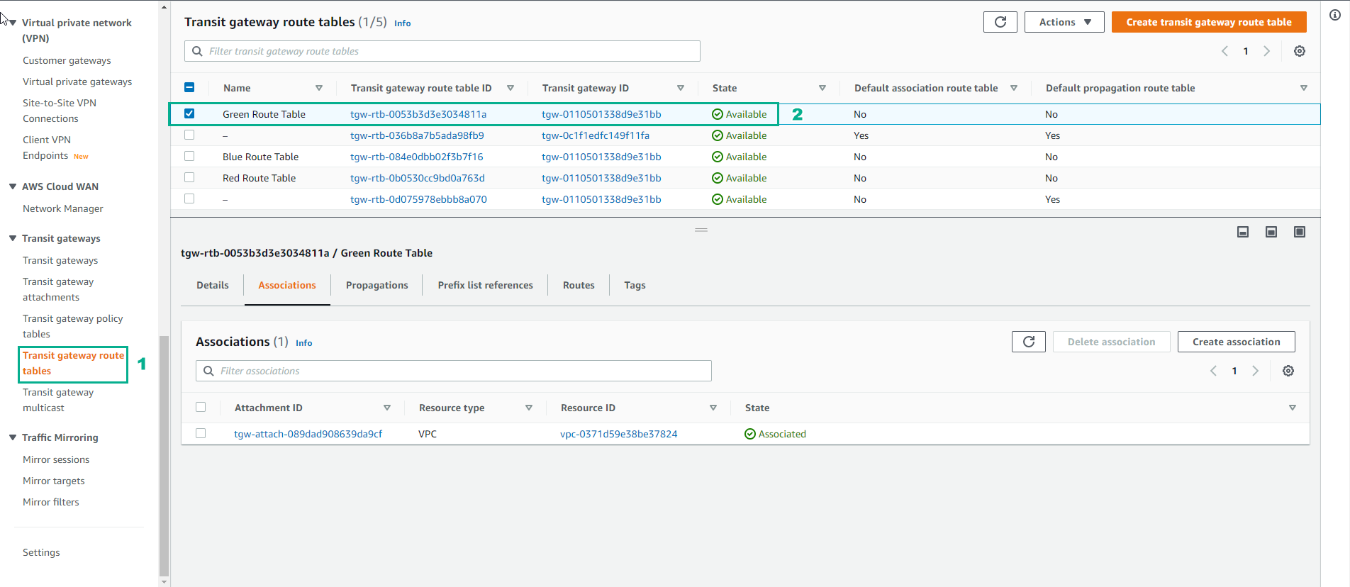 VPC Deployment
