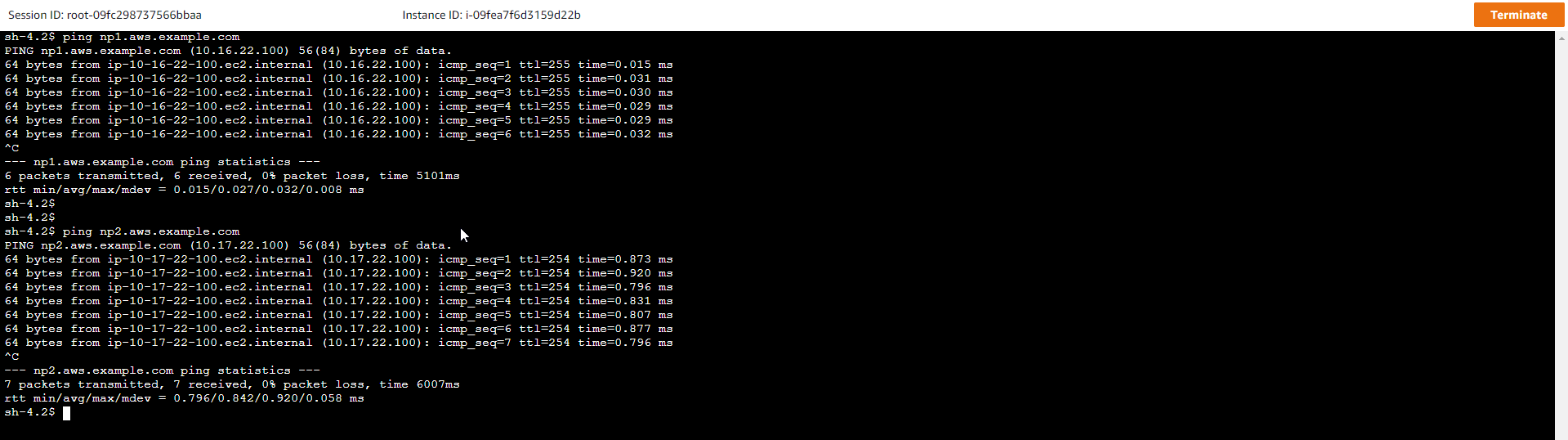 DNS Components Deployment