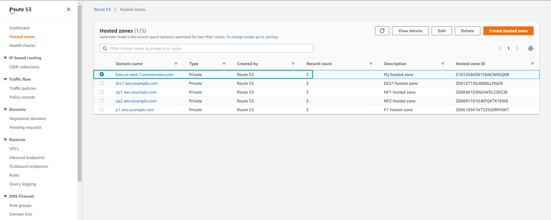 VPC Endpoint