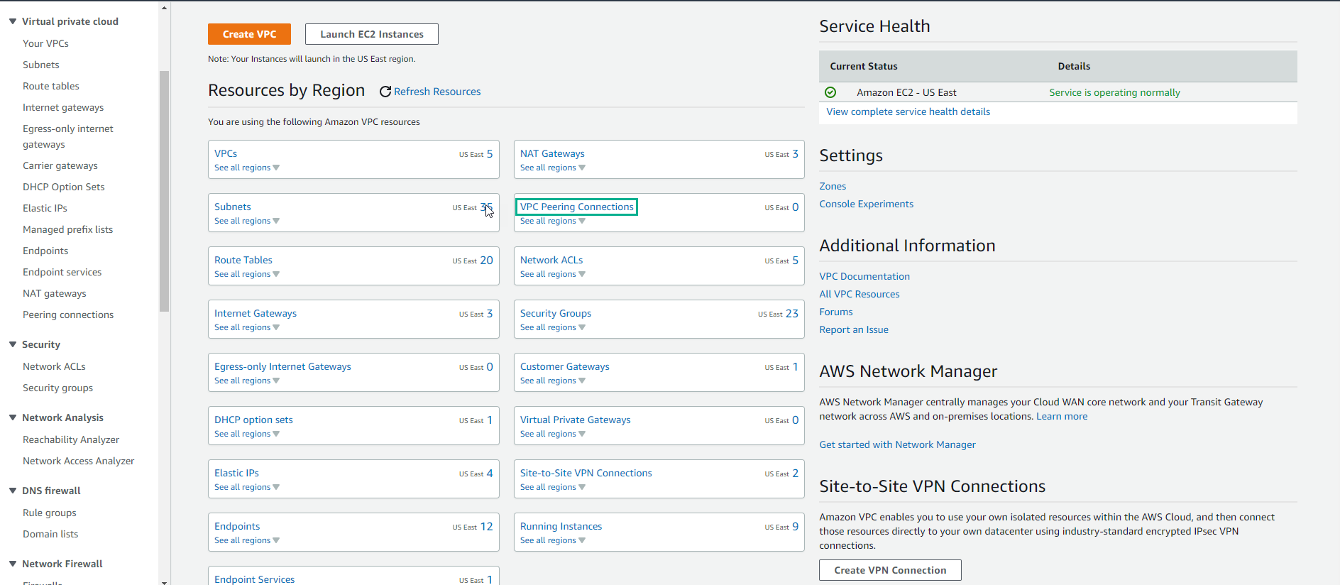 VPC Peering