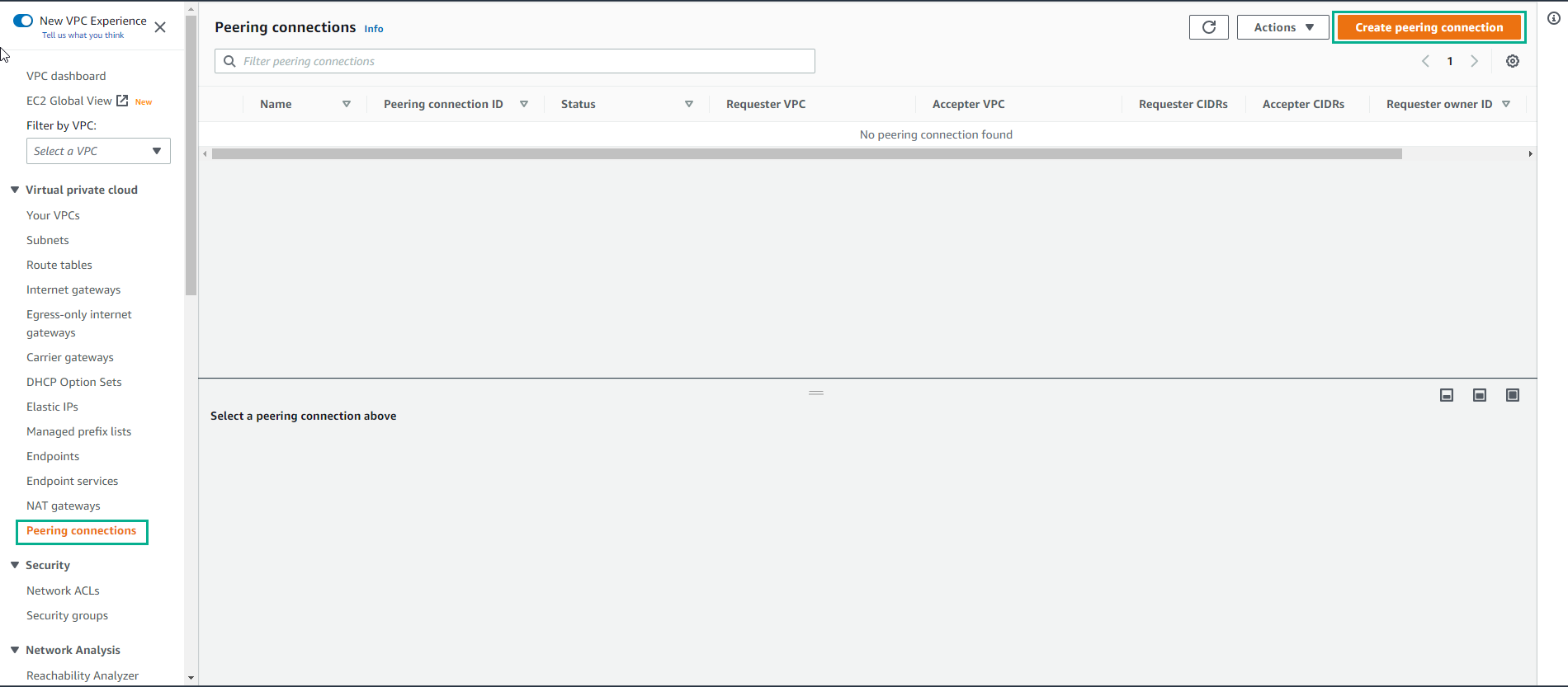 VPC Peering