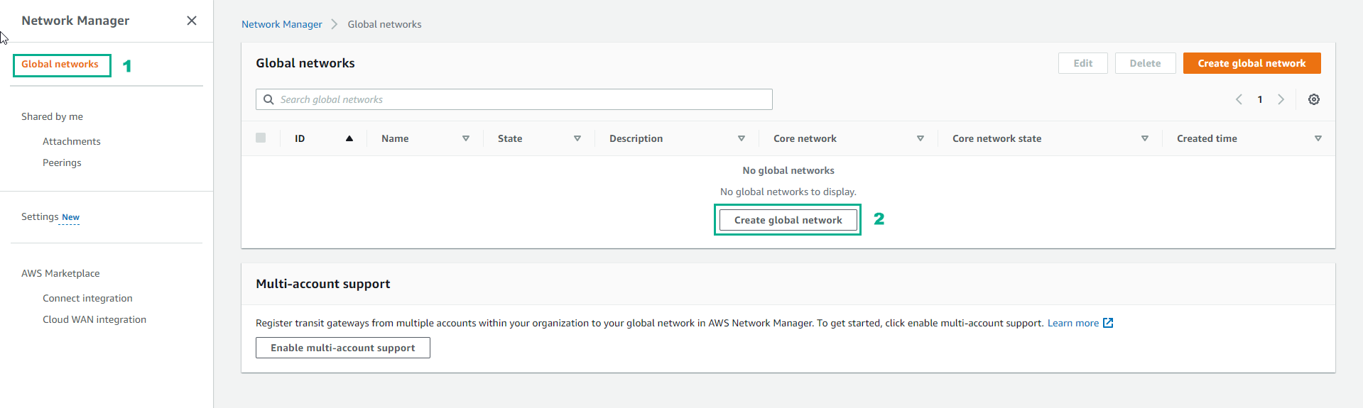 Transit Gateway Network Manager